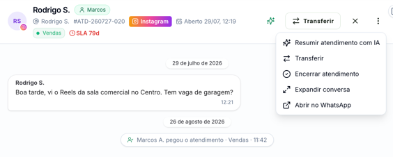 Menu de ações da conversa aberto, com as opções Resumir atendimento com IA, Transferir, Encerrar atendimento, Expandir conversa e Abrir no WhatsApp