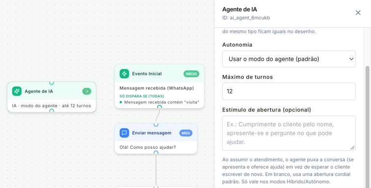Bloco Agente de IA no desenho, com a linha modo do agente até 12 turnos, e o painel com a autonomia Usar o modo do agente (padrão), o máximo de 12 turnos e o campo Estímulo de abertura