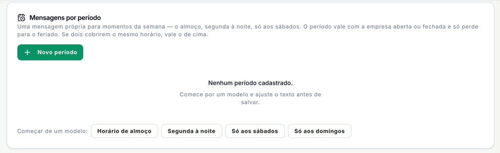 Bloco Mensagens por período com o botão Novo período, o aviso Nenhum período cadastrado e os modelos Horário de almoço, Segunda à noite, Só aos sábados e Só aos domingos