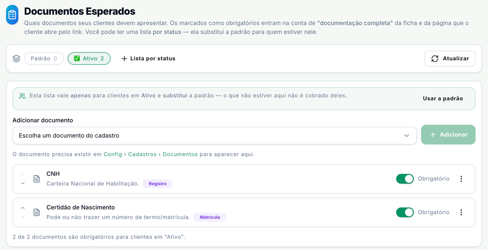 Tela Documentos Esperados com as listas Padrão e Ativo no topo e a lista do status Ativo aberta: CNH e Certidão de Nascimento, as duas com Obrigatório ligado