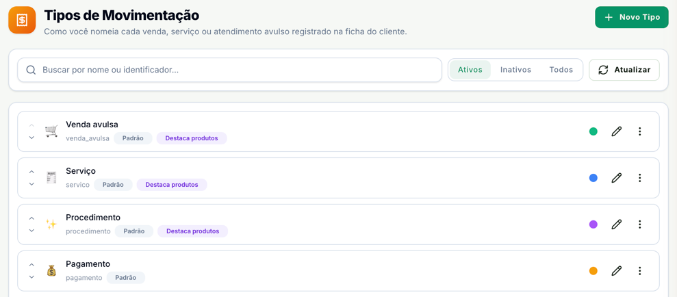 Tela Tipos de Movimentação com Venda avulsa, Serviço e Procedimento, os três com o selo Destaca produtos, e Pagamento, todos com o selo Padrão