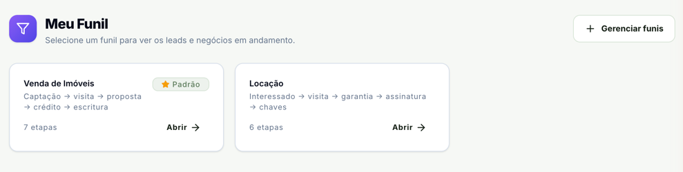 Tela Meu Funil com o botão Gerenciar funis no alto e os cartões Venda de Imóveis, com o selo Padrão, e Locação, cada um com as etapas e a opção Abrir