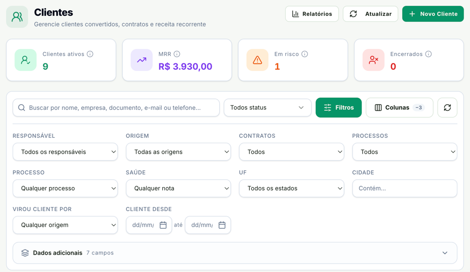 Filtros adicionais da carteira de clientes: Responsável, Origem, Contratos, Processos, Processo, Saúde, UF, Cidade, Virou cliente por, Cliente desde e Dados adicionais