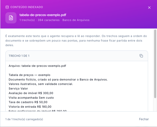 Painel Conteúdo indexado do arquivo tabela-de-precos-exemplo.pdf na Base de Conhecimento: 1 trecho, 394 caracteres, origem Banco de Arquivos, e o texto da tabela de preços