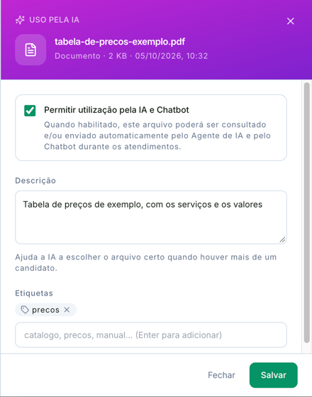 Painel Uso pela IA do arquivo tabela-de-precos-exemplo.pdf, com Permitir utilização pela IA e Chatbot marcado, a Descrição preenchida, a etiqueta precos e os botões Fechar e Salvar