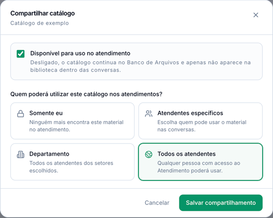 Janela Compartilhar catálogo do Catálogo de exemplo, com Disponível para uso no atendimento marcado, a opção Todos os atendentes escolhida e os botões Cancelar e Salvar compartilhamento