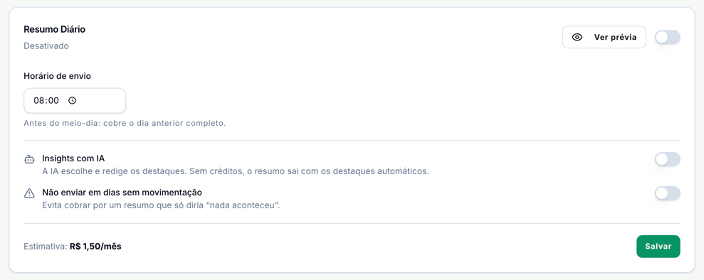 Bloco Resumo Diário, desativado, com Ver prévia e o interruptor, o Horário de envio às 08:00, os interruptores Insights com IA e Não enviar em dias sem movimentação, a estimativa mensal e o botão Salvar