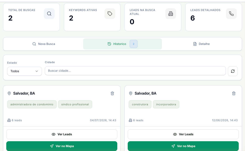 Aba Histórico com os indicadores Total de buscas, Keywords ativas, Leads na busca atual e Leads detalhados, os filtros por estado e cidade e duas buscas salvas em Salvador, cada uma com as palavras-chave, o número de leads, a data e os botões Ver Leads e Ver no Mapa