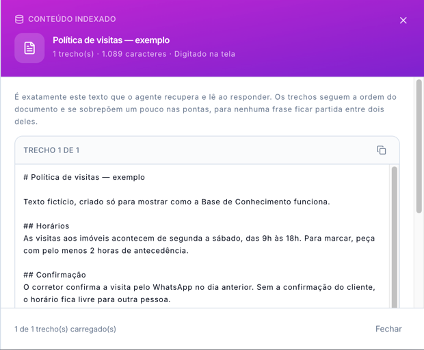 Painel Conteúdo indexado do documento Política de visitas — exemplo: 1 trecho, 1.089 caracteres, Digitado na tela, a explicação sobre os trechos e o quadro Trecho 1 de 1 com o texto