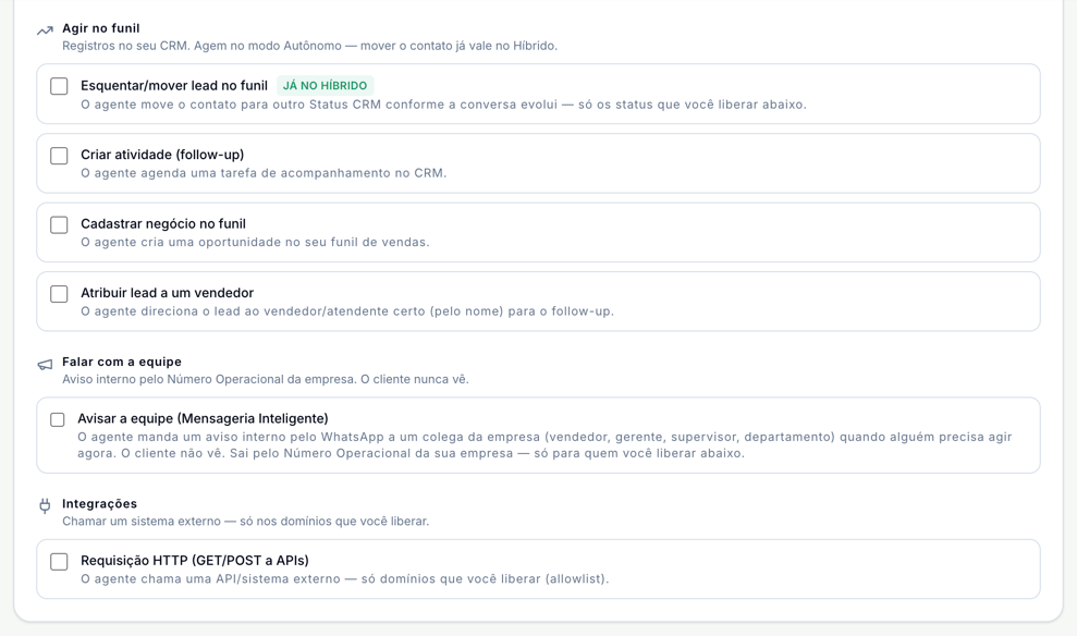 Grupos Agir no funil, com Esquentar/mover lead no funil marcado como Já no Híbrido, Criar atividade, Cadastrar negócio no funil e Atribuir lead a um vendedor; Falar com a equipe, com Avisar a equipe; e Integrações, com Requisição HTTP