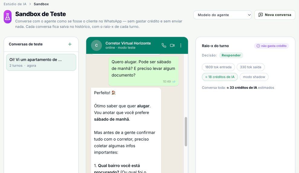 Sandbox de Teste com o seletor Modelo do agente e o botão Nova conversa; à esquerda, a conversa salva com 2 turnos; no meio, o cliente pedindo a visita no sábado de manhã e o começo da resposta do agente; à direita, o raio-x do turno com a decisão Responder, os tokens de entrada e de saída e cerca de 18 créditos de IA